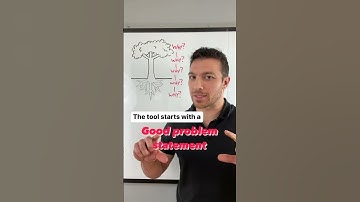 What is the 5 Why Tool? | #LeanSixSigma #OpEx #SixSigma #ASQGreenBelt #CSSGB