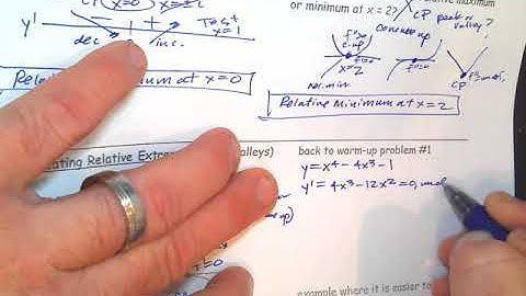 AP Calculus AB 6-8 warm-up / lesson Second Derivative Test for Relative Extrema