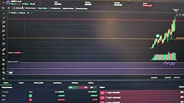 example of a honeypot token scam on solana meme coin