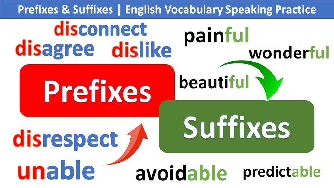 Prefixes & Suffixes | English Lesson - Youtube