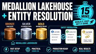 Build Medallion Lakehouse and Entity Resolution