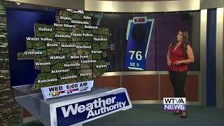 Chelsea's Monday late forecast: Heat sticks around through the week