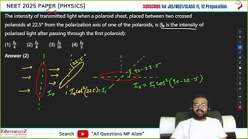 The intensity of transmitted light when a polaroid sheet, placed between two crossed polaroids at 22