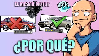 Mismo Motor, Diferente Confiabilidad... ¿Por Qué?