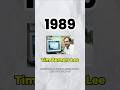 Sejarah WWW dan Kenapa ini Penting #codinglife #internetwork #www #worldwideweb #internetmeme
