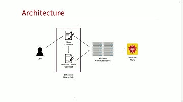 What’s New in Blockchain
