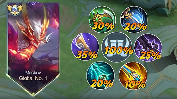 FULL ATTACK SPEED BUILD MOSKOV IN HIGH RANKED GAME IS BROKEN!! (Must try) ~ MLBB!! 