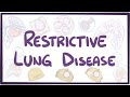 Restrictive lung disease  causes symptoms diagnosis treatment pathology