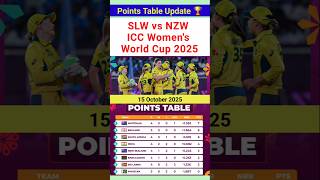 Icc Womens World Cup 2025 Points Table Update Slw Vs Nzw Match 15 October