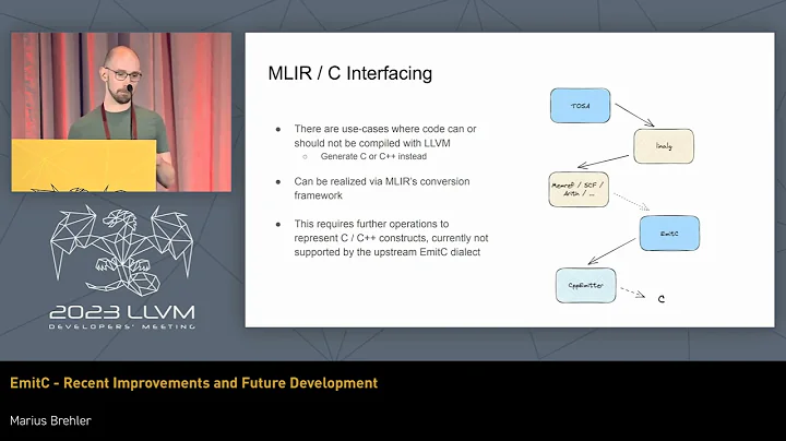 2023 LLVM Dev Mtg - EmitC - Recent Improvements and Future Development