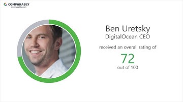 Working at DigitalOcean - May 2018