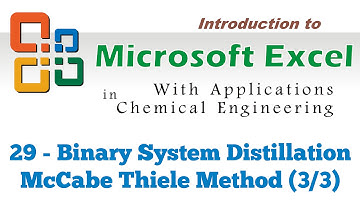 Excel for Chemical Engineers I 29 I Binary system distillation - McCabe Thiele method (3)