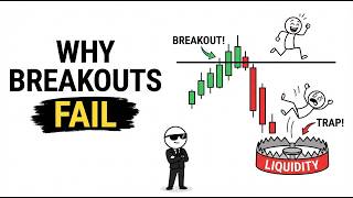 Why Breakouts Fail (The Hidden Liquidity Trap Nobody Sees)