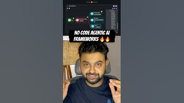 No Code Agentic AI Frameworks