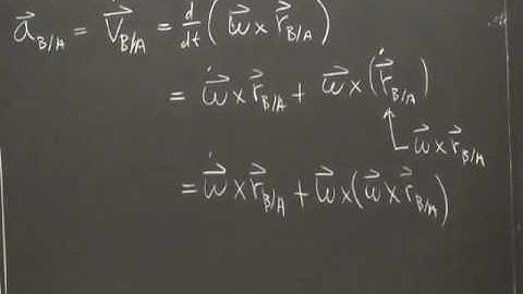 Dynamics 17:  Rotation of rigid bodies in 2D