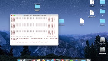 ansible-demo Comp 90024 project