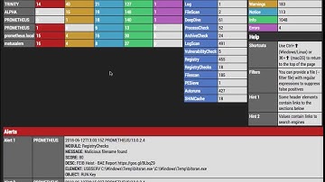 THOR util / SPARK Core util HTML Report Generation