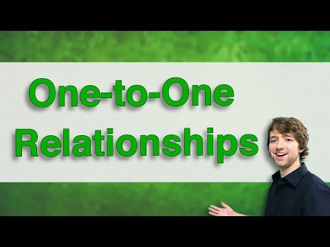 Db2 SQL Tutorial 9 - One-to-One Relationships