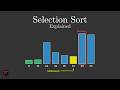 Selection Sort Explained | farmerboy