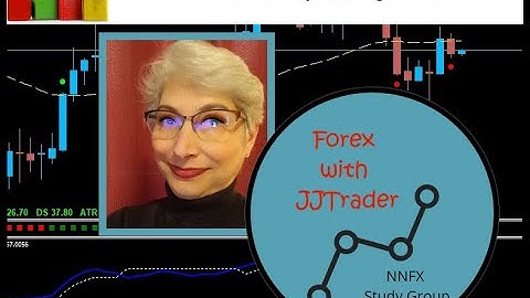 NNFX Building Block Money Management