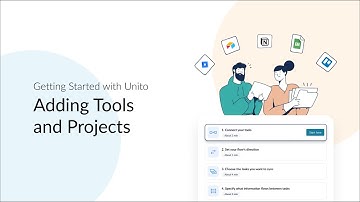 Getting Started with Unito: Adding Tools and Projects