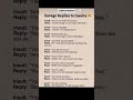 Savage Replies to Insults 😎🔥 | Smart Comebacks #shorts