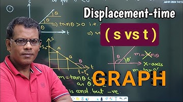 Kinematics in 1d | s vs t Graph | Basic concept | Class 11.