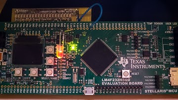 Command Line Interface (Shell) for microcontrollers.