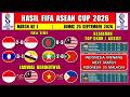 Hasil FIFA ASEAN CUP 2026 - Indonesia vs Singapura - Malaysia vs Bangladesh - Klasemen FIFA ASEAN