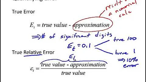 NM2 1 Quantifying Numerical Error