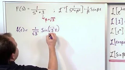 Lesson 8 - Practice Calculating Inverse Laplace Transforms, Part 2