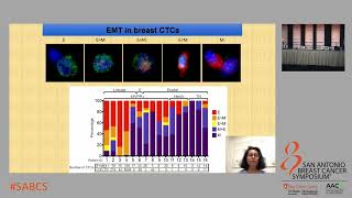 Educational Sessions: Single cell analysis of circulating tumor cells