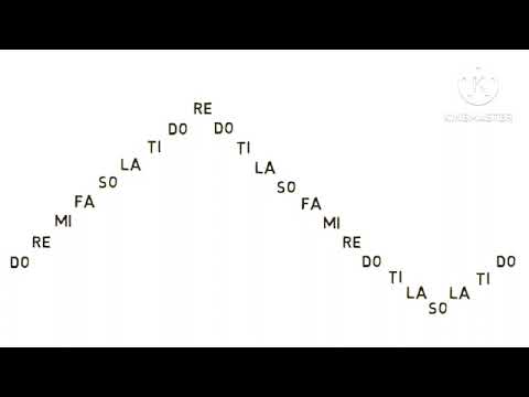 Tonic Solfa _ Vocal Exercise