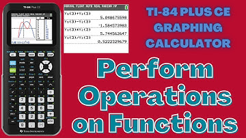 Perform Operations on Functions Using TI-84 Plus CE Graphing Calculator