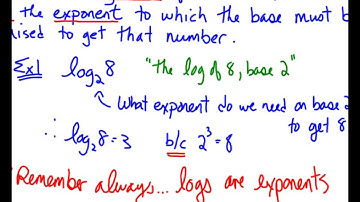 MHF4U Unit 4 Day 2b Logs Examples Video Lesson