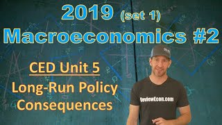AP Macro 2019 FRQ Set 1 #2 - Unit 5 - Phillips Curve, Fisher Formula, Natural Rate of Unemployment