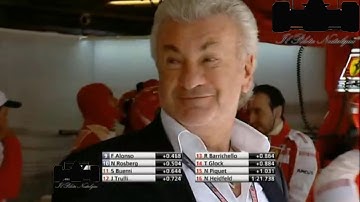 Felipe Massa Crash Hungaroring F1 2009 - Live Coverage Sky Sport ITA