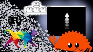 Rusteroids Tutorial 6 | Moving the Player Character | Electro Cat Studios
