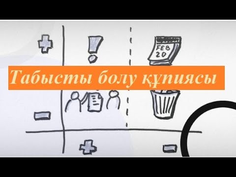 Бейне: Уақытты басқару тренингі дегеніміз не?