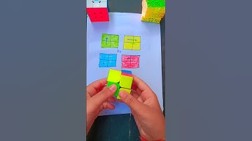 How to solve 2 by 2 Rubik