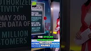 Massive Data Breach at Ticketmaster: What You Need to Know