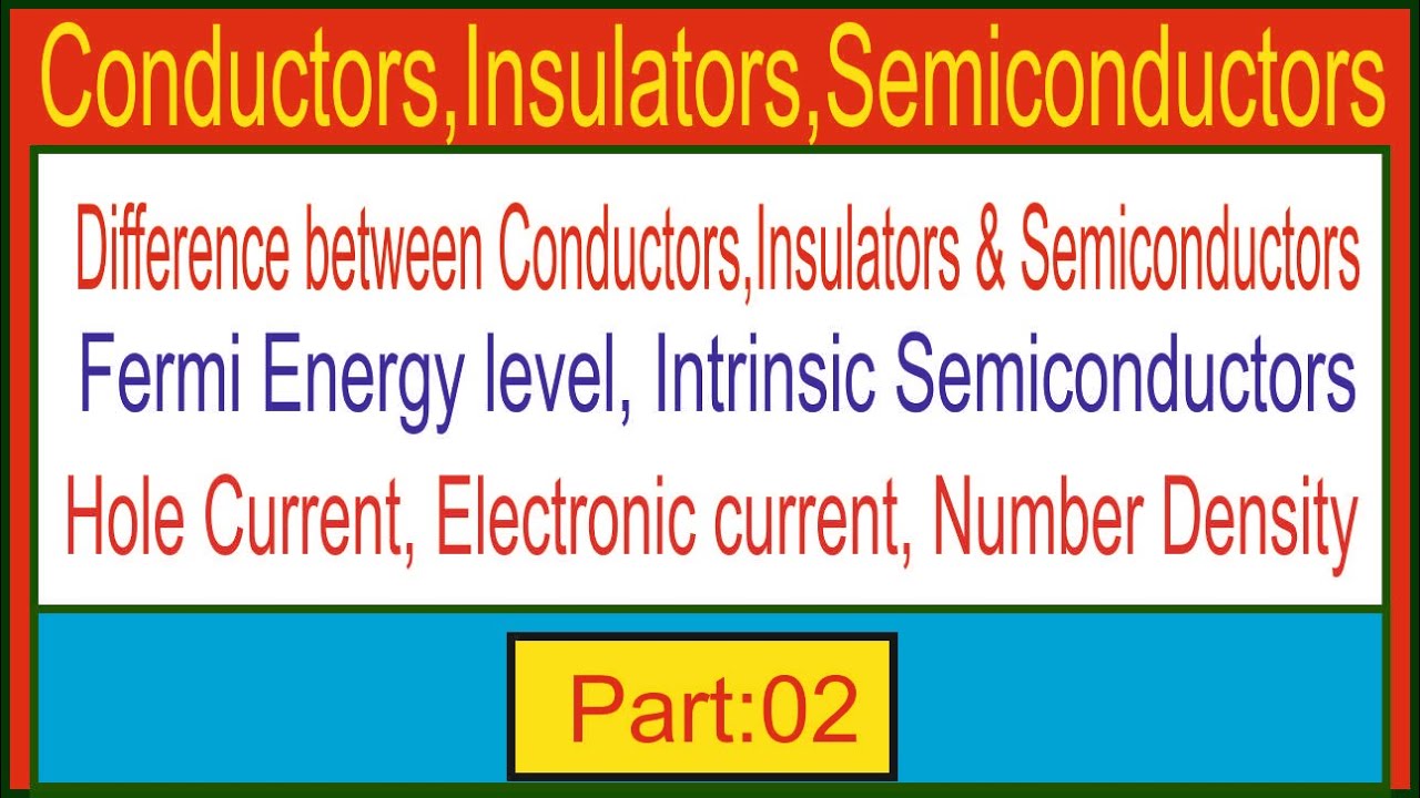 Conductors,Insulators,Semiconductors: Difference,Fermi ...