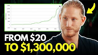 From $20 to Over $1,300,000 in Trading Profits  Mike 'Huddie' Hudson