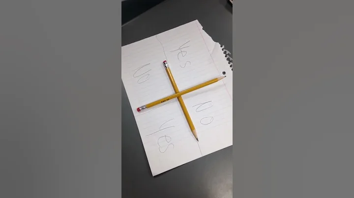 Charlie Charlie Challenge Video