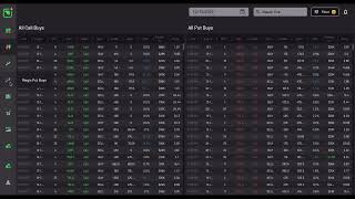Stellar Trade - Key Features