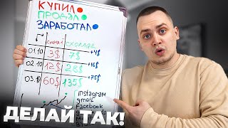 Как заработать 10,000$ в интернете? ПОШАГОВЫЙ ПЛАН!