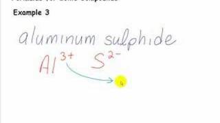 writing ionic formulas eg 3