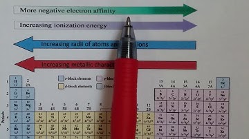 Ionization Energy Multiple Choice Question - Learn how to solve practice exam 3 Q#3