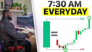 MY '7:30 AM' SCALPING STRATEGY | SIMPLE AND REPEATABLE