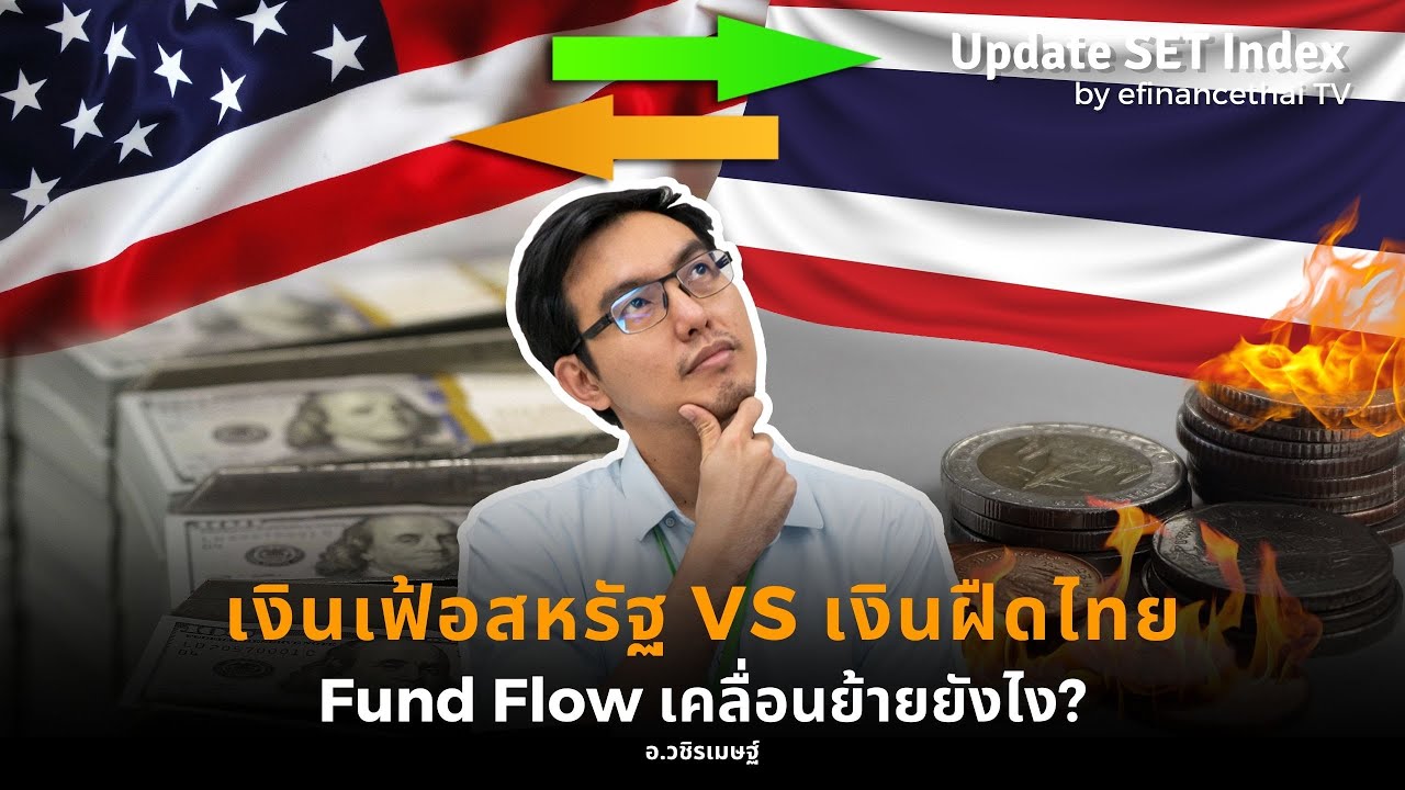 Update Set index 17/03/64  เงินเฟ้อสหรัฐ VS เงินฝืดไทย Fund Flow เคลื่อนย้ายยังไง